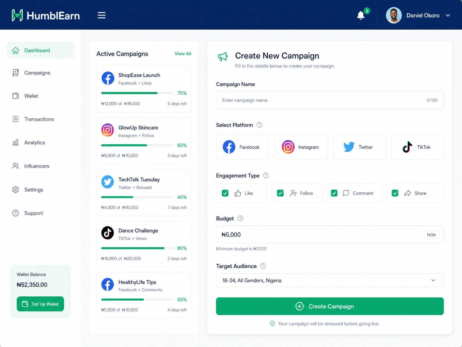 Campaign Dashboard