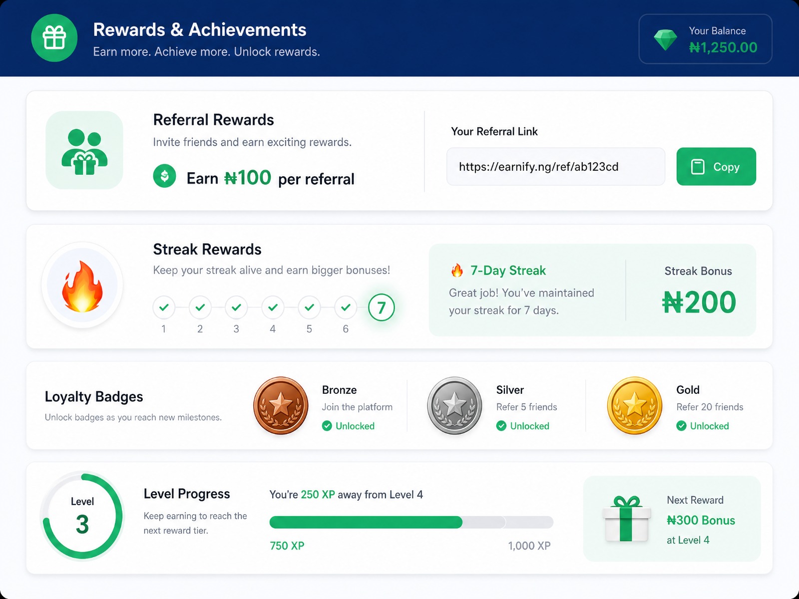Rewards Panel